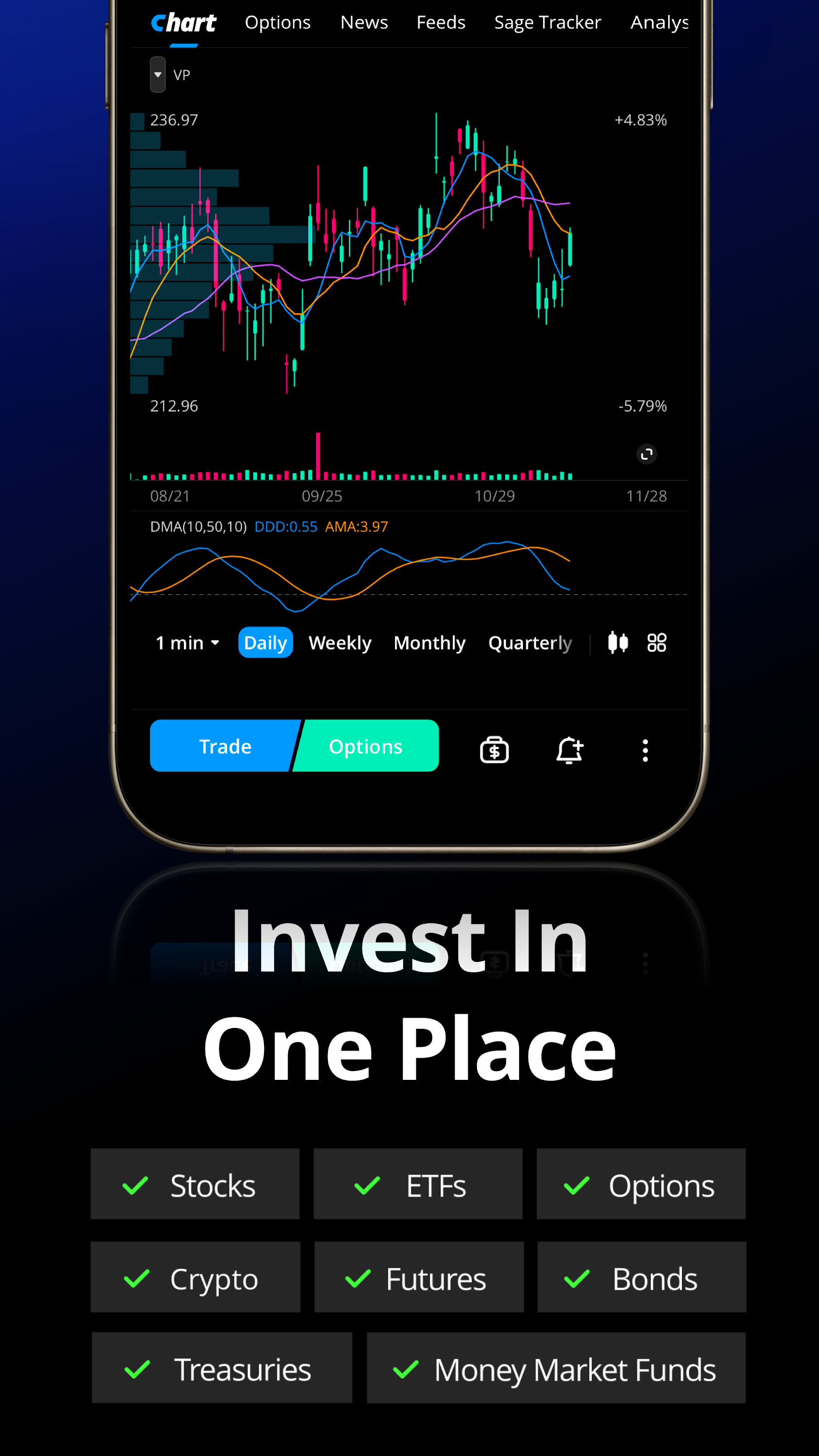 اسکرین شات 1 برنامه Webull: Investing & Trading