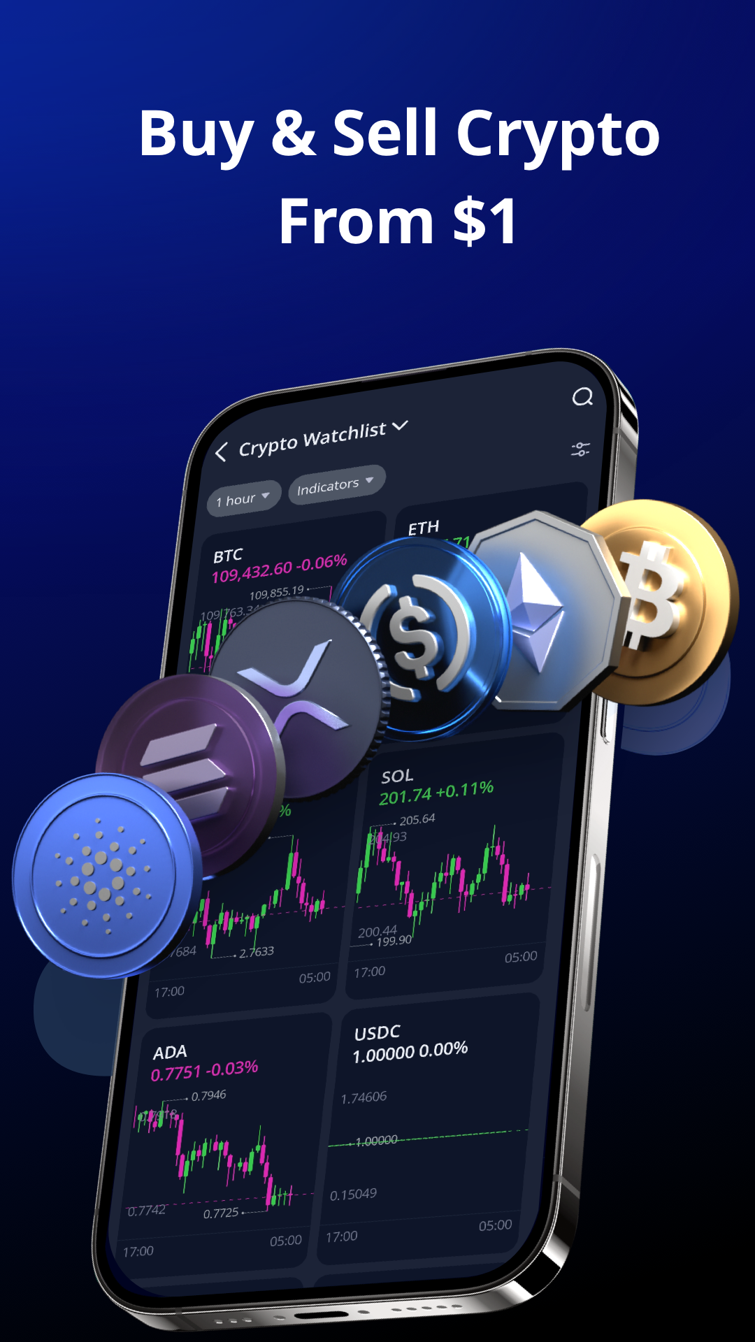 اسکرین شات 7 برنامه Webull: Investing & Trading