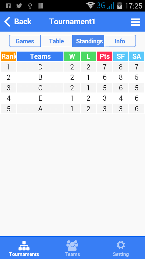 اسکرین شات 2 برنامه Volleyball Tournament Maker