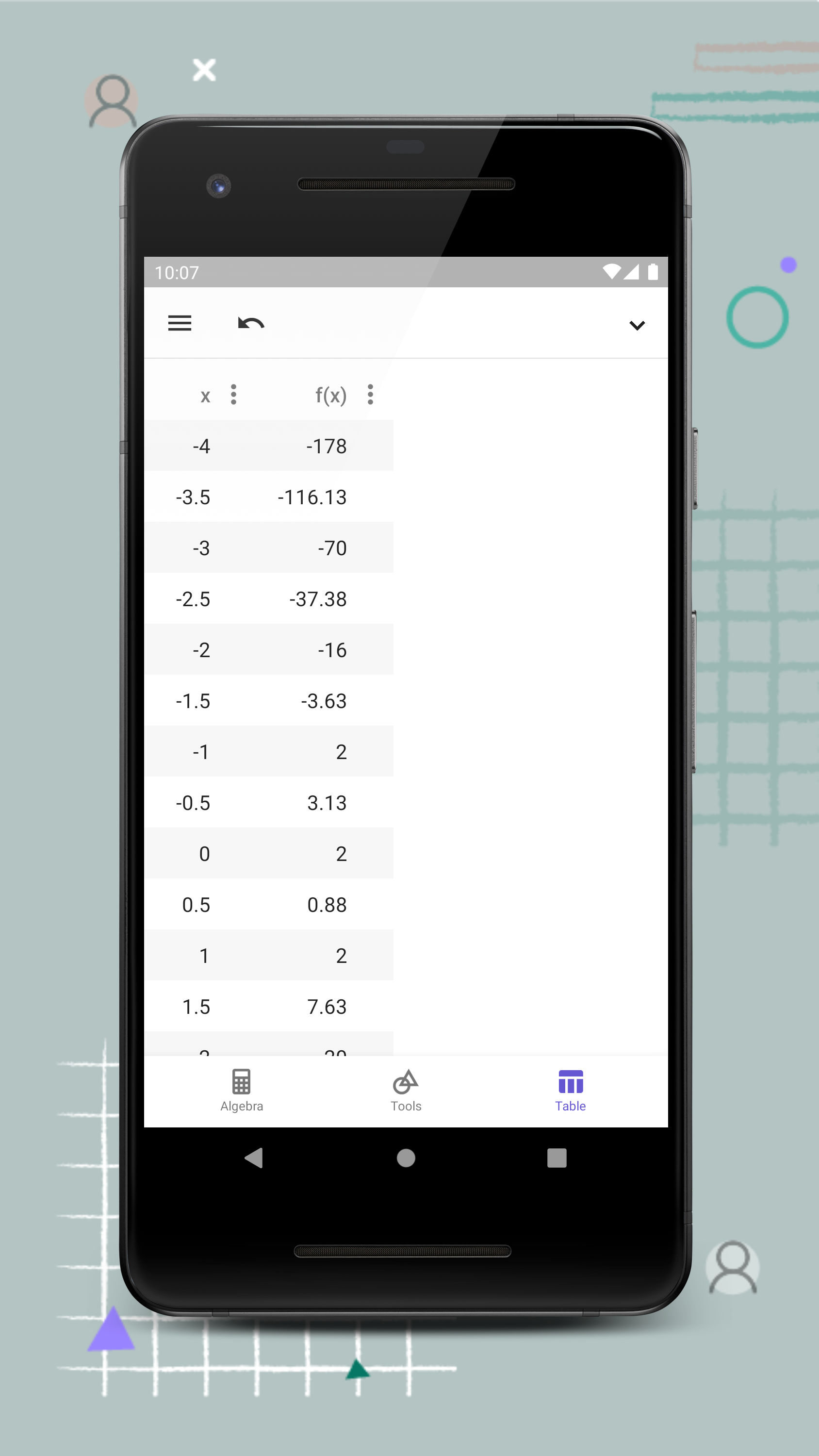 اسکرین شات 7 برنامه GeoGebra Graphing Calculator