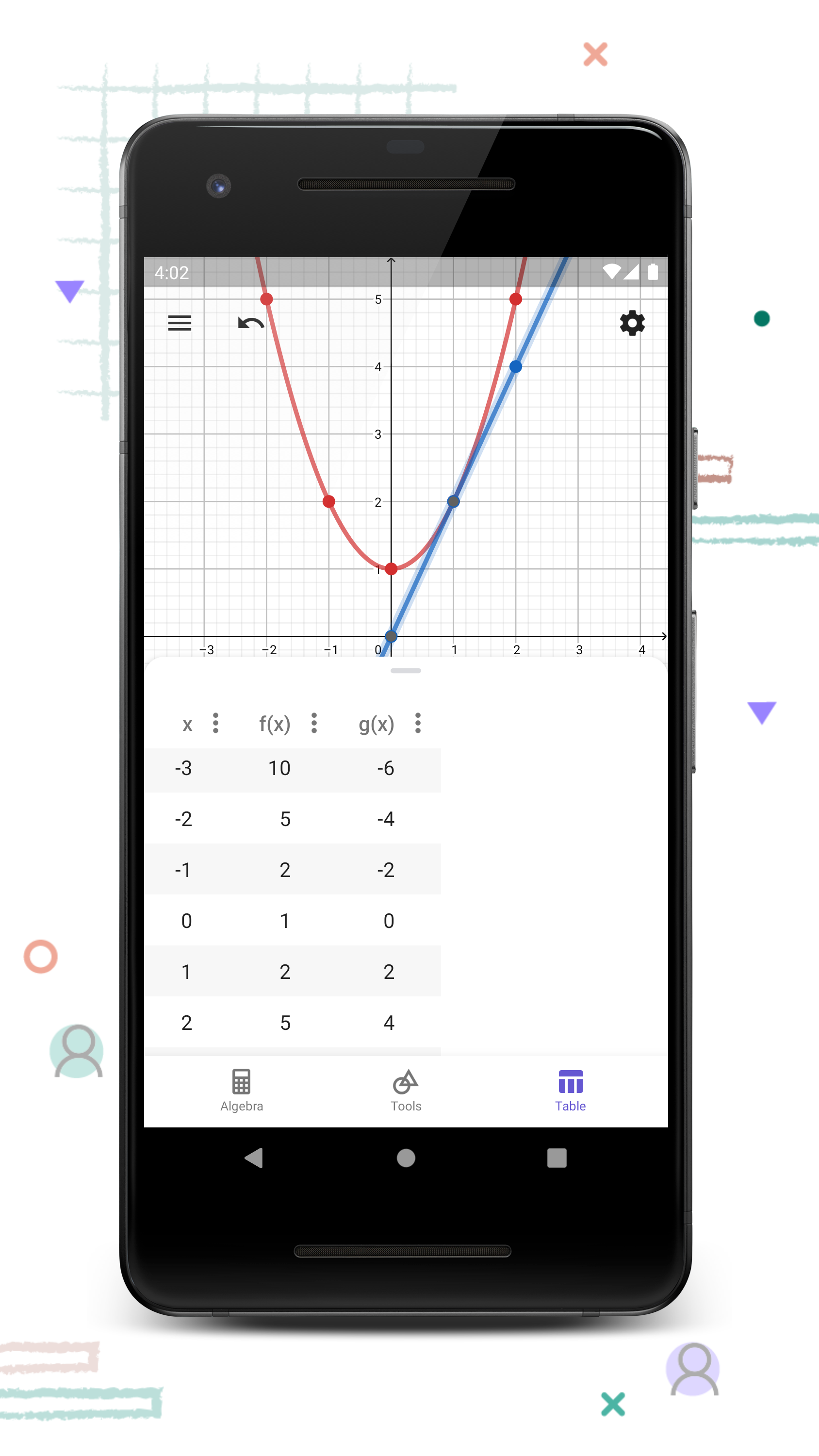 اسکرین شات 6 برنامه GeoGebra Graphing Calculator