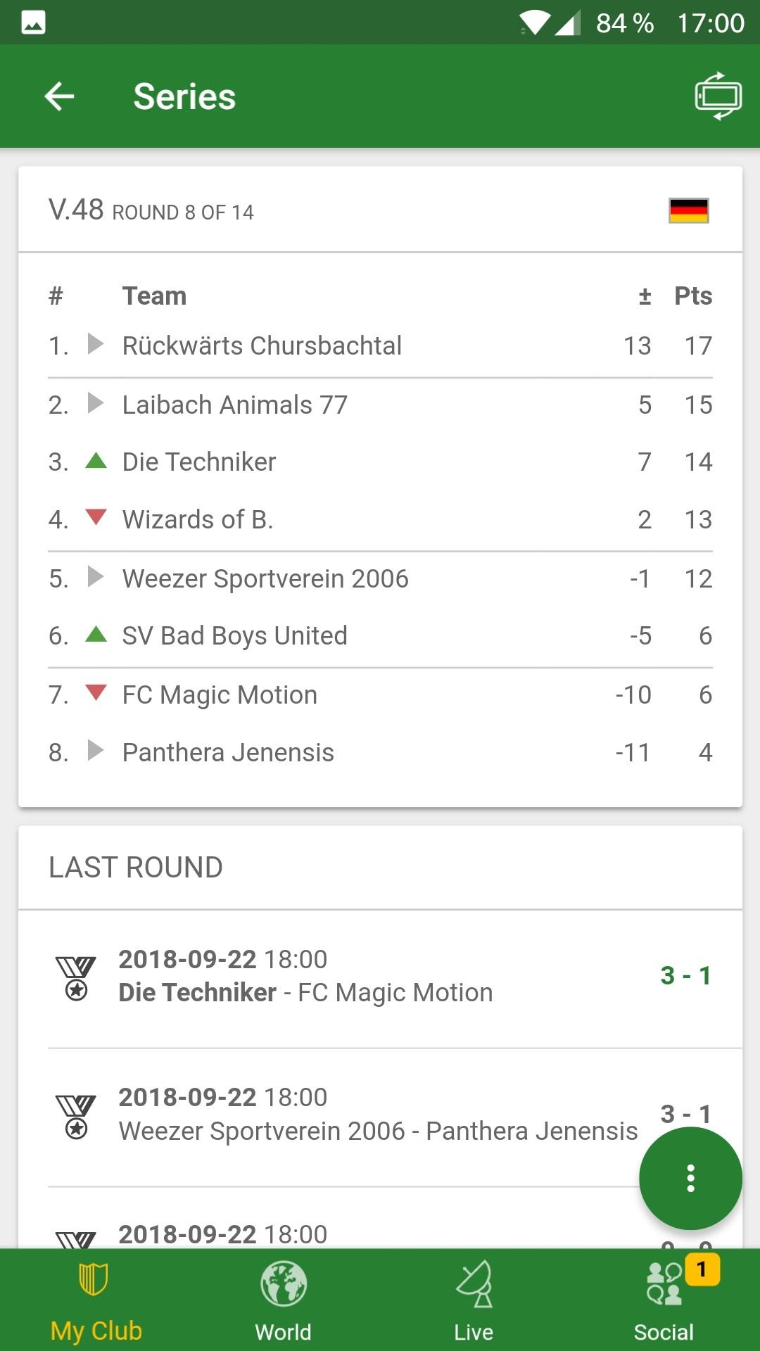 اسکرین شات 7 بازی Hattrick Football Manager Game