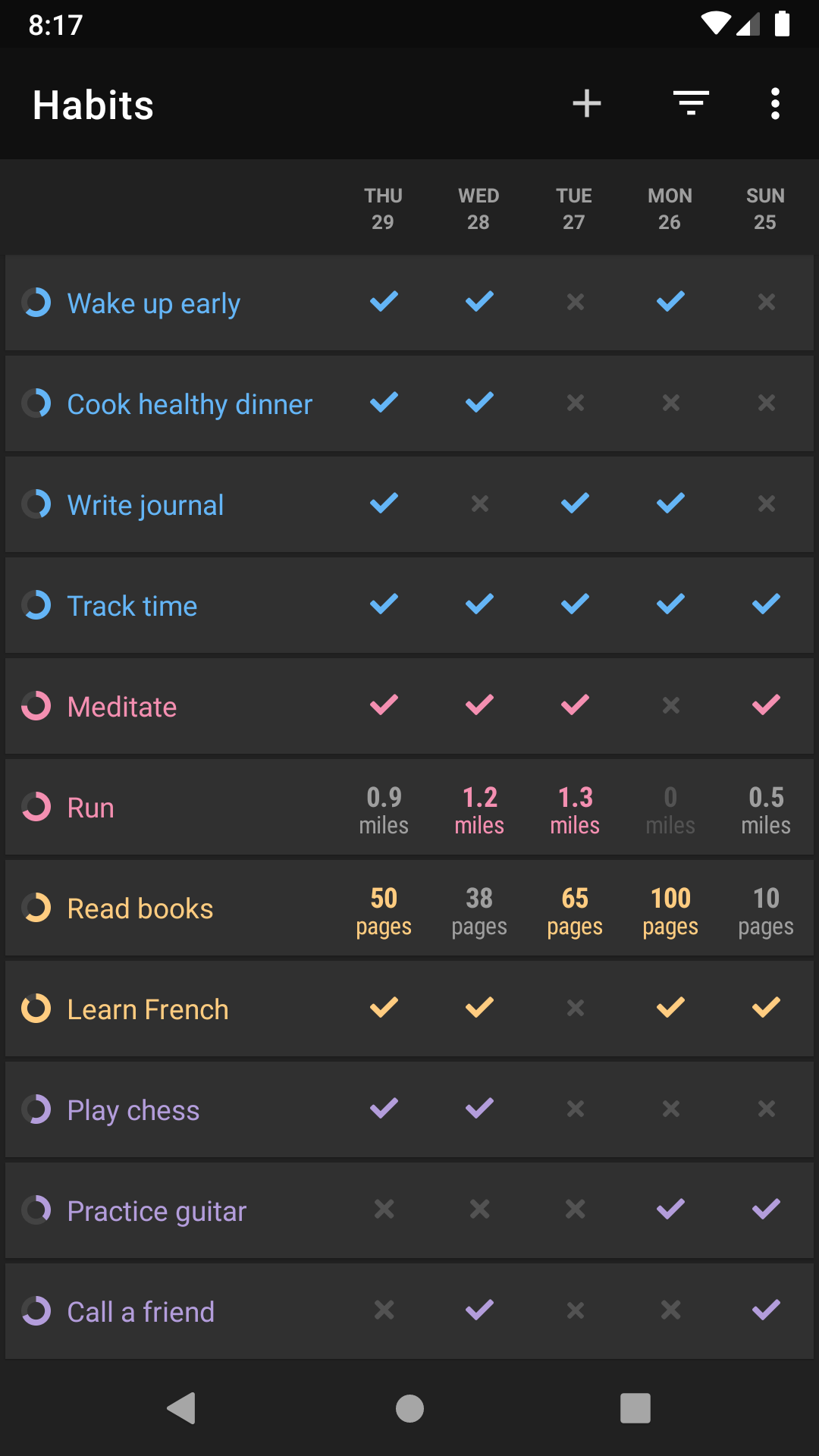 اسکرین شات 4 برنامه Loop Habit Tracker