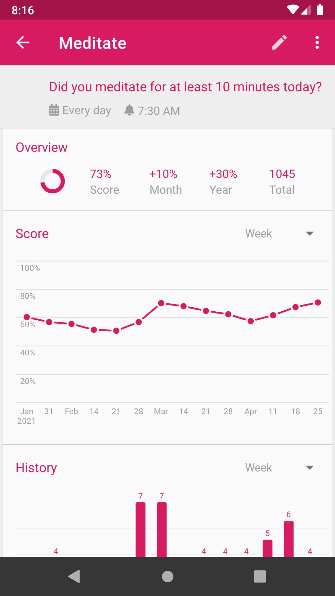 اسکرین شات 2 برنامه Loop Habit Tracker