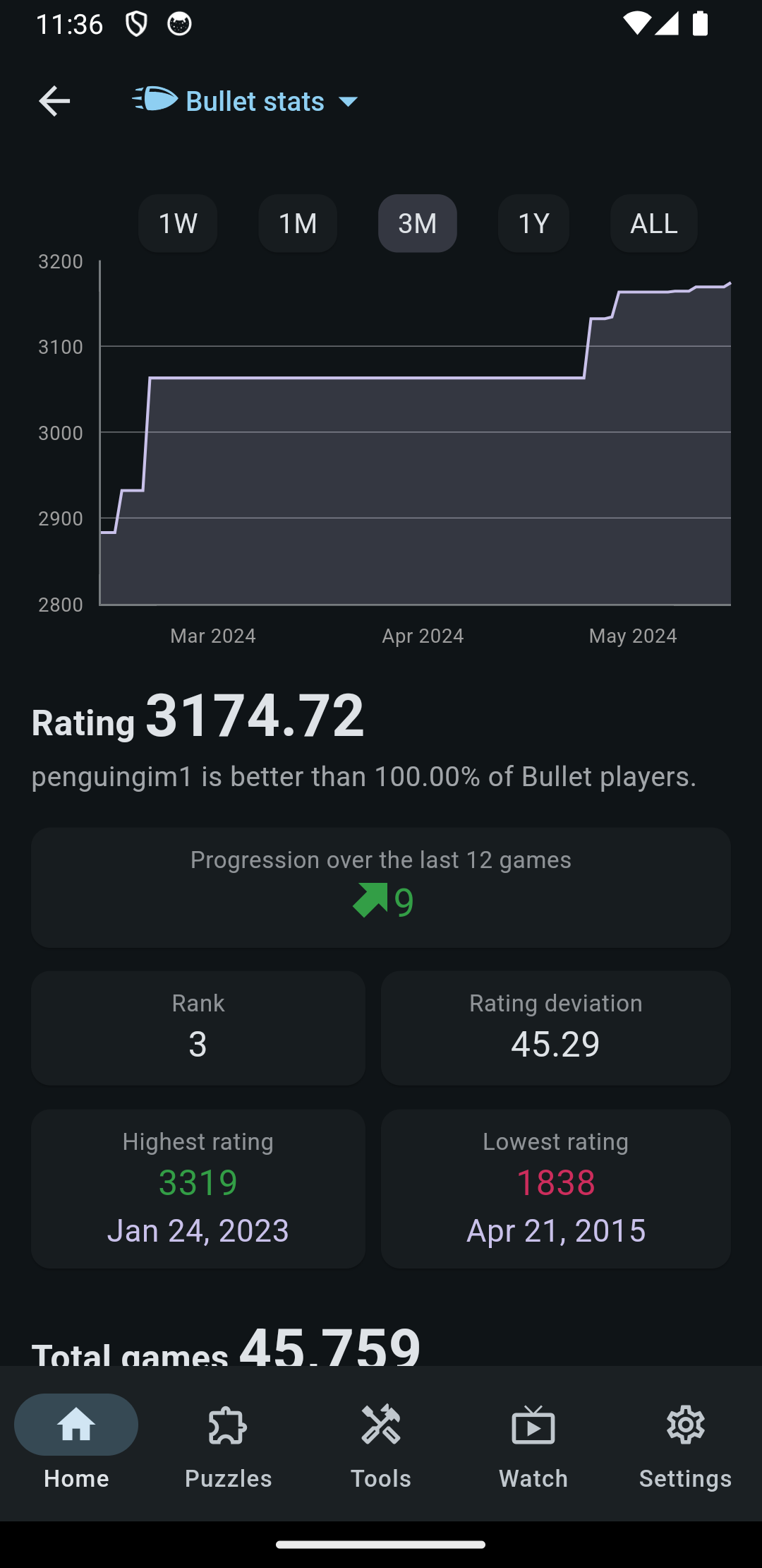 اسکرین شات 6 بازی Lichess beta