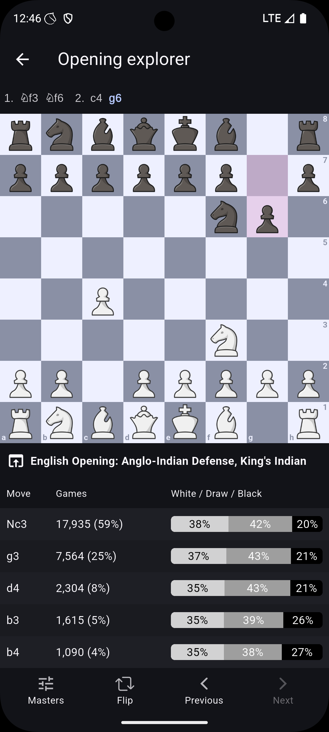 اسکرین شات 6 بازی Lichess