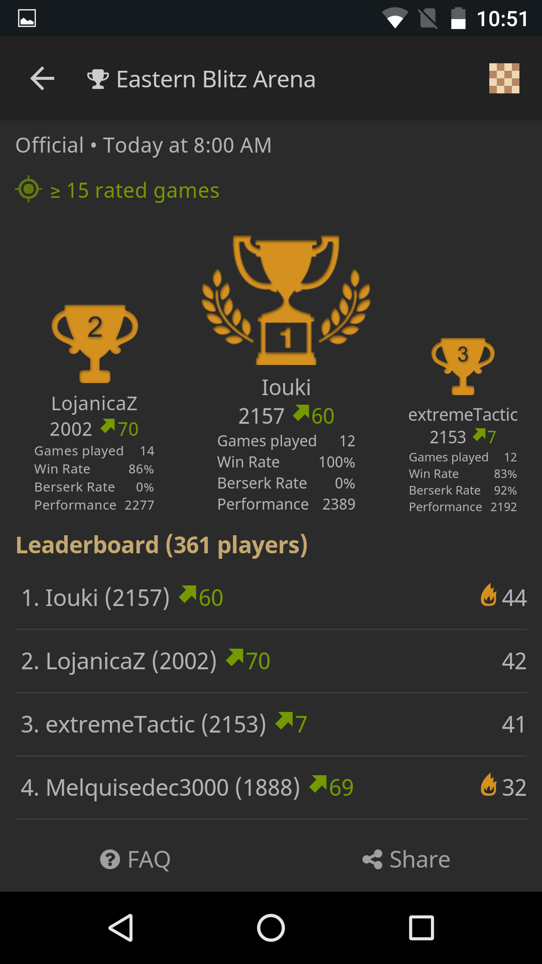 اسکرین شات 4 بازی lichess • Free Online Chess