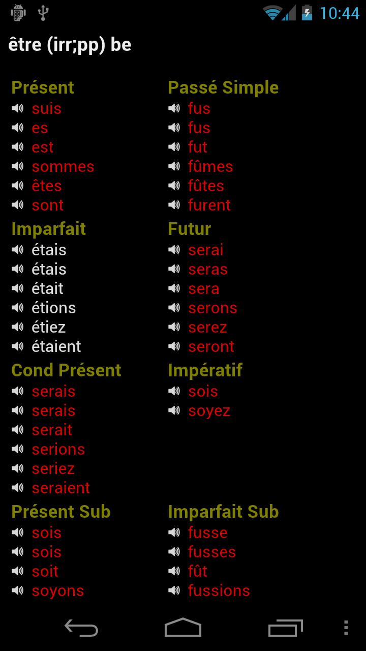 اسکرین شات 2 برنامه French Verbs