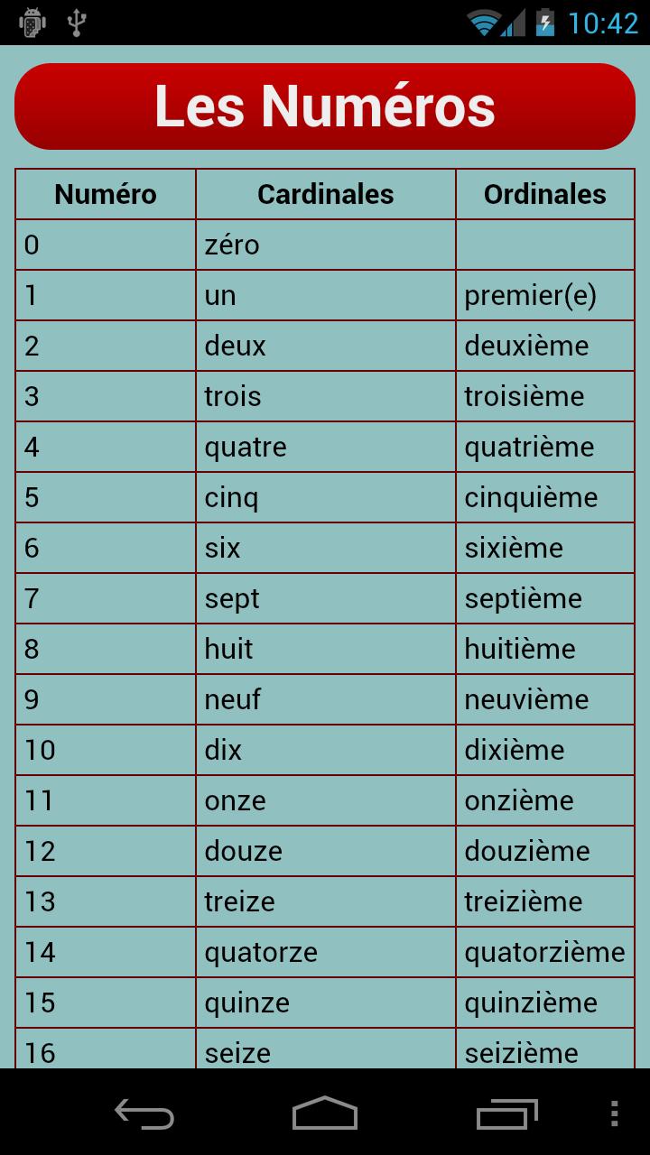 اسکرین شات 7 برنامه French Verbs