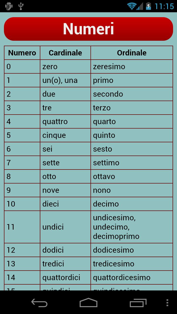 اسکرین شات 7 برنامه Italian Verbs