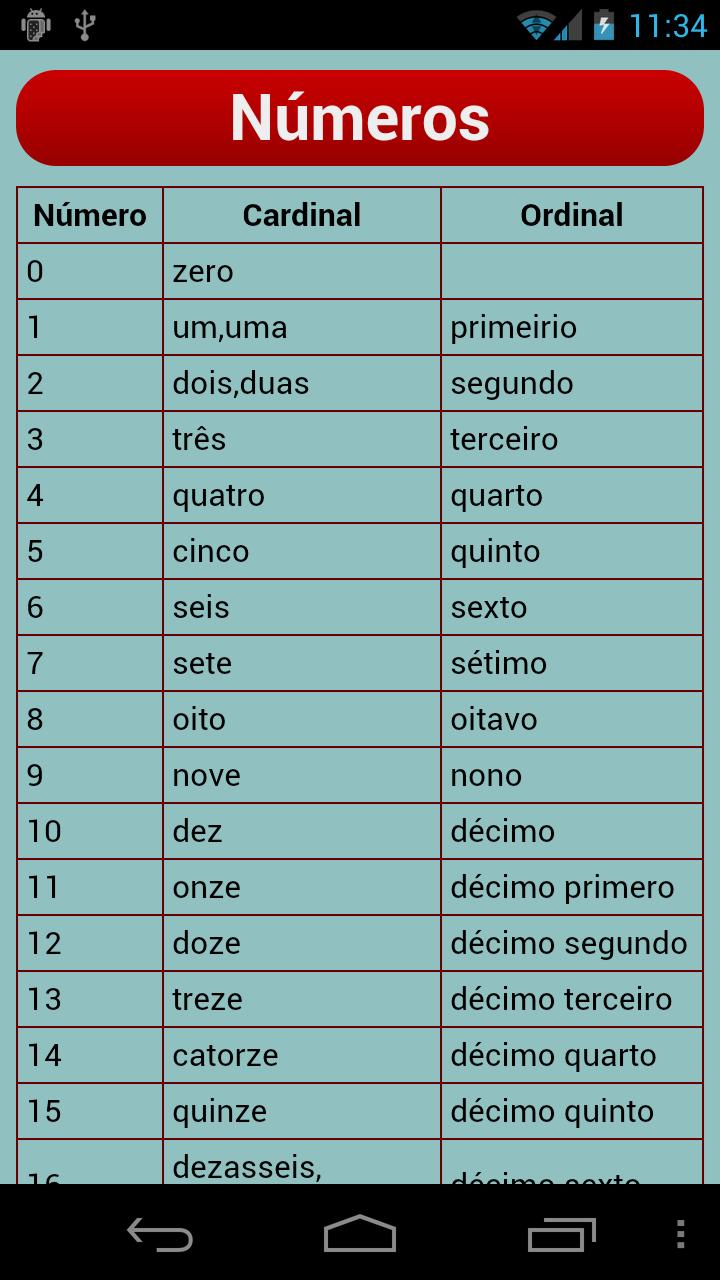اسکرین شات 7 برنامه Portuguese Verbs