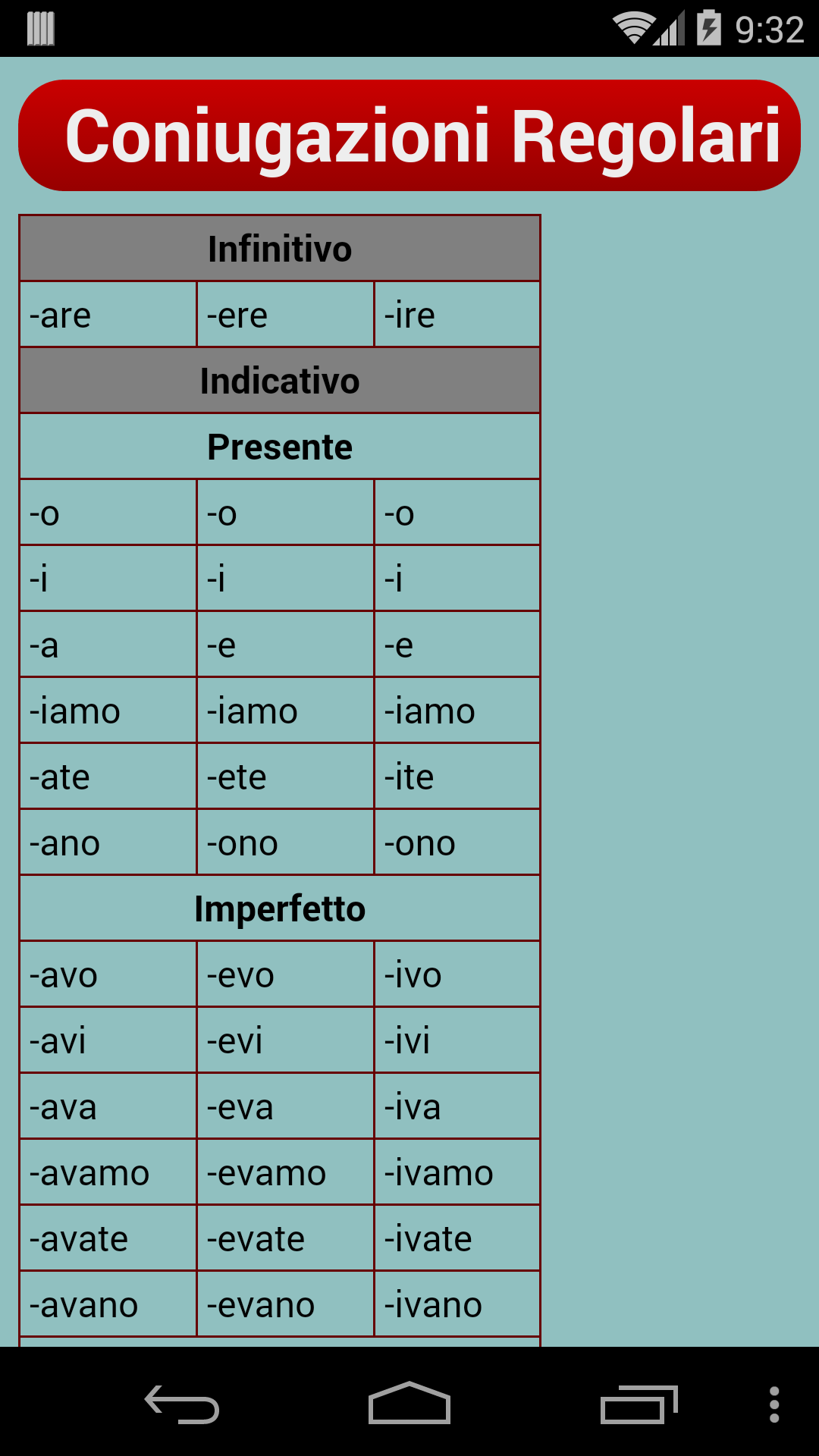 اسکرین شات 4 برنامه Italian Verb Trainer