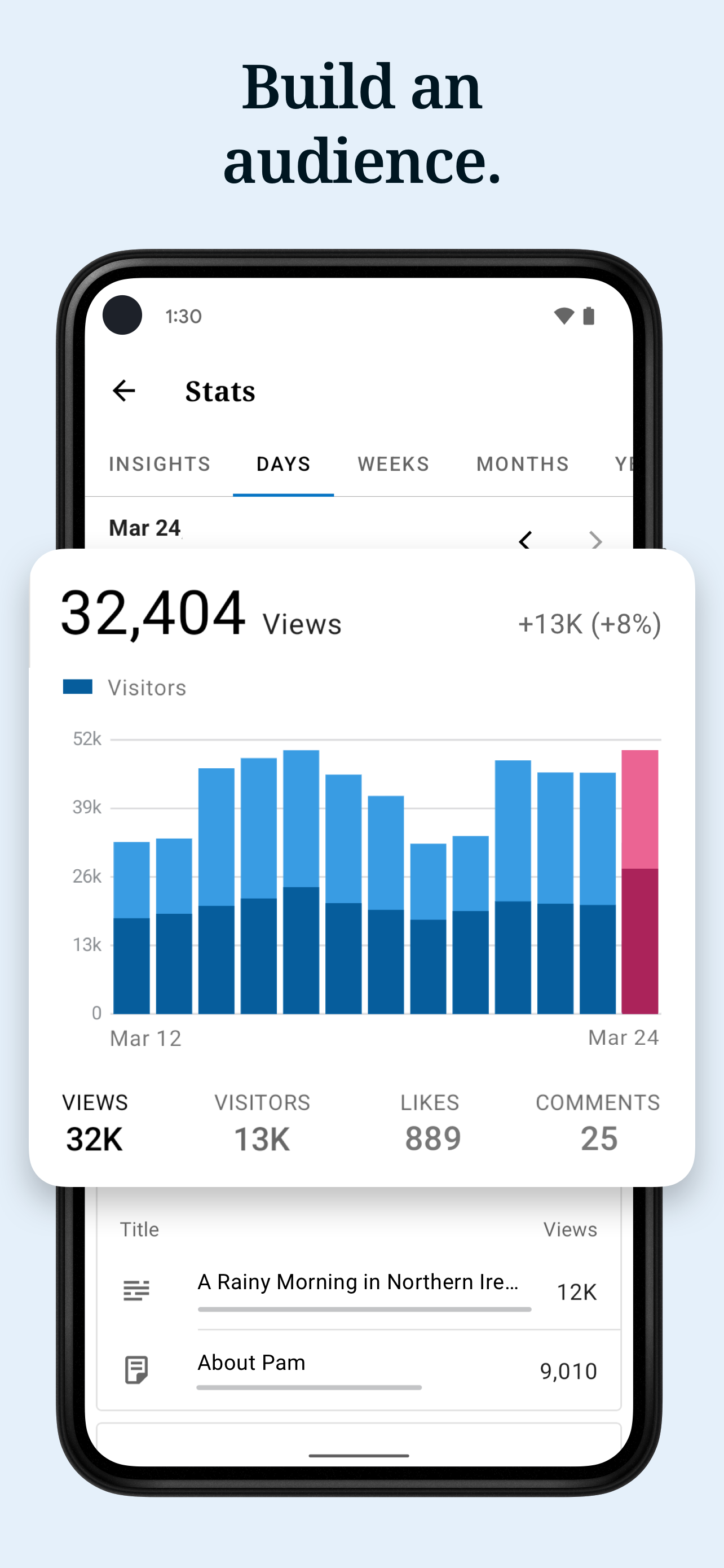 اسکرین شات 5 برنامه WordPress – Website Builder