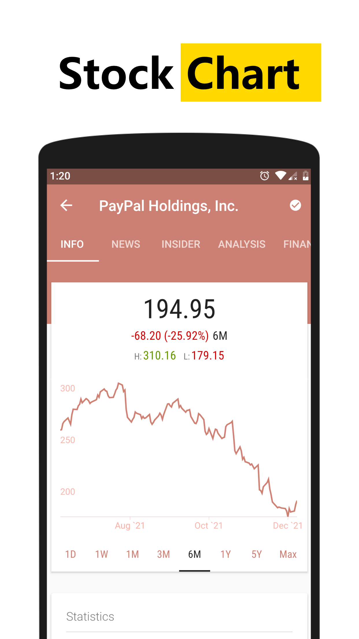 اسکرین شات 6 برنامه JStock:Stock Market, Portfolio