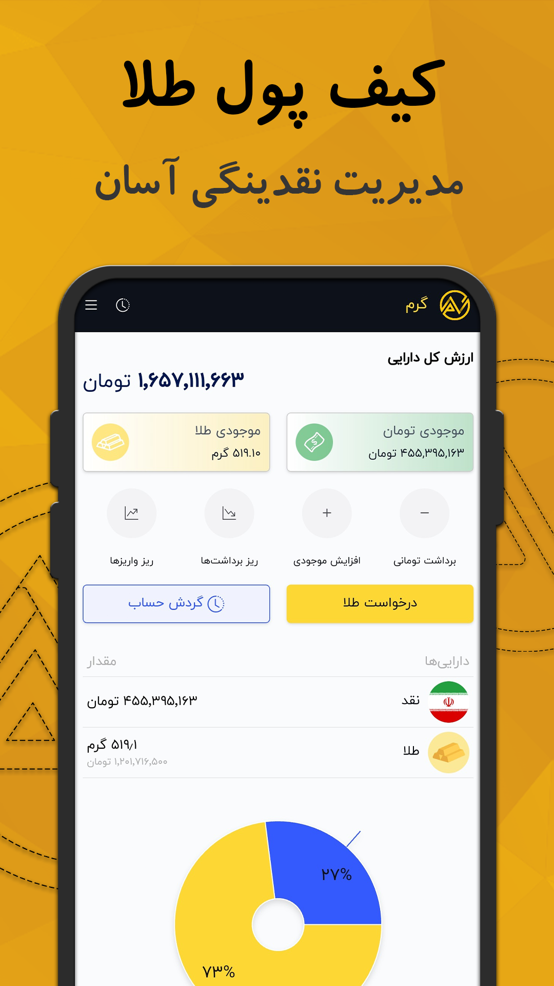 اسکرین شات 4 برنامه گرم - پلتفرم خرید و فروش طلا