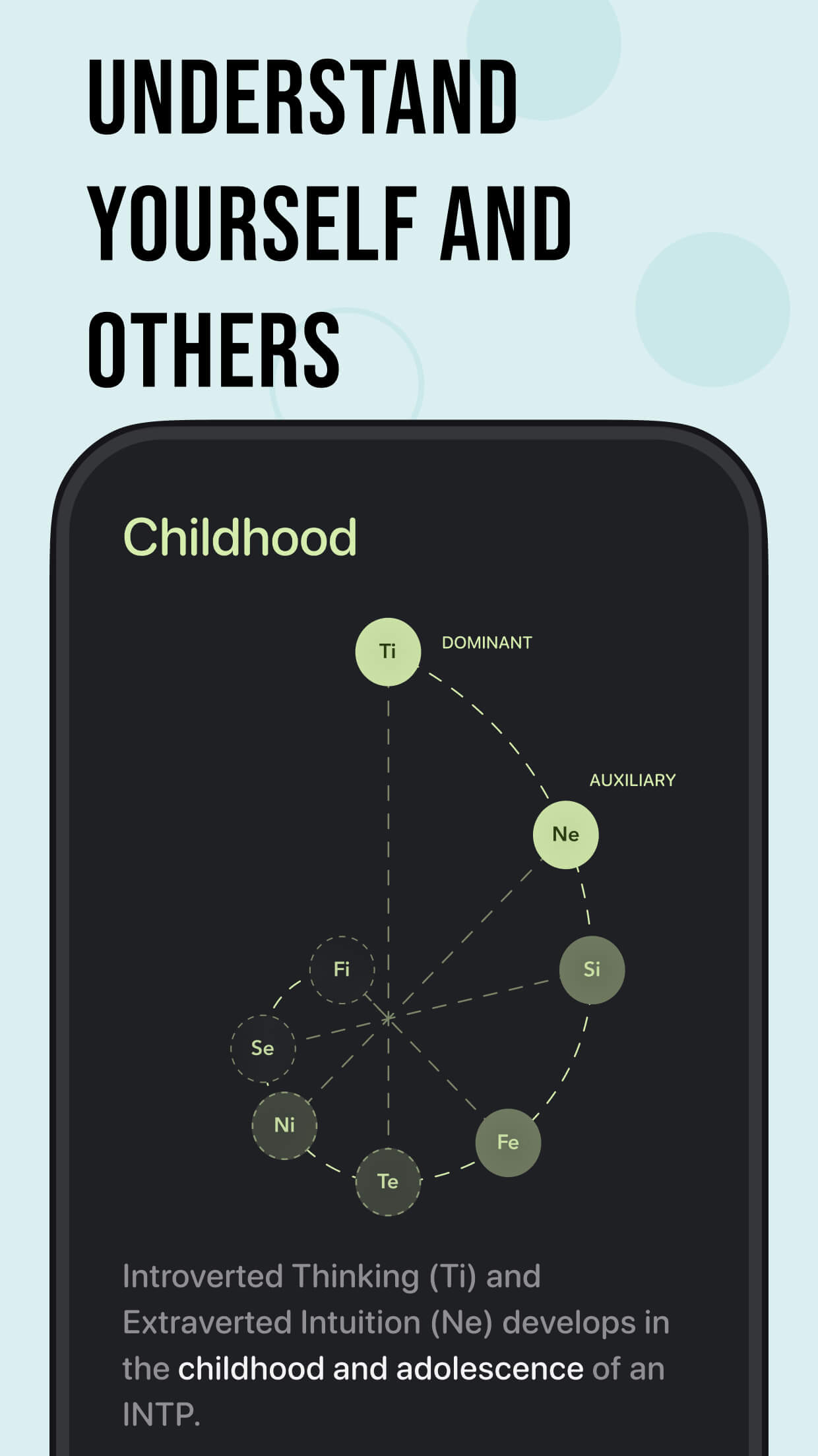 اسکرین شات 5 برنامه Pdb App: Personality & Friends