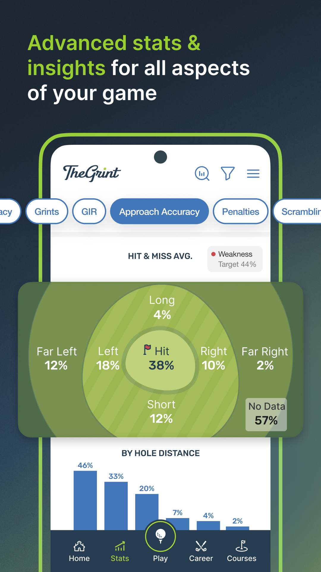 اسکرین شات 5 برنامه Peachy: Face App & Body Editor