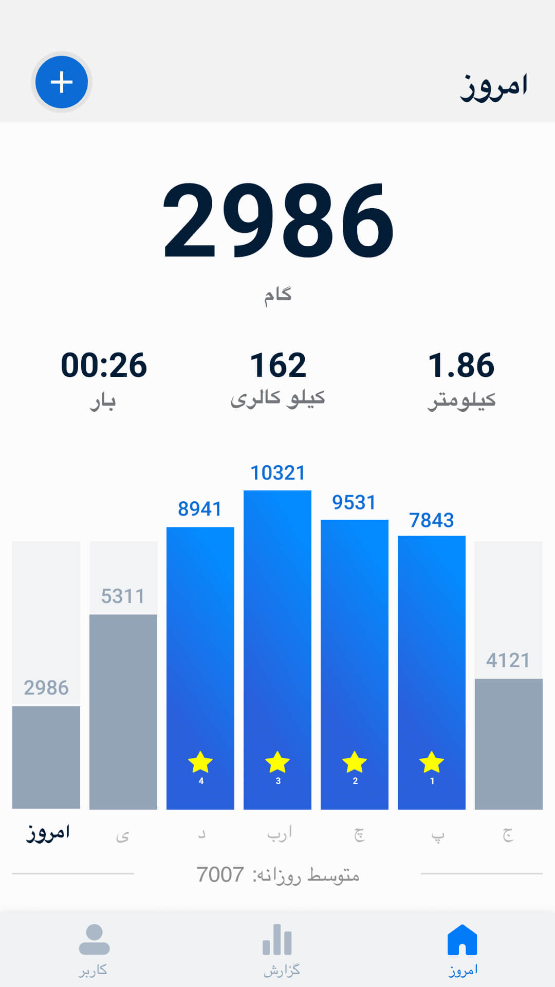 اسکرین شات 1 برنامه گام شمار - قدم شمار پیاده روی