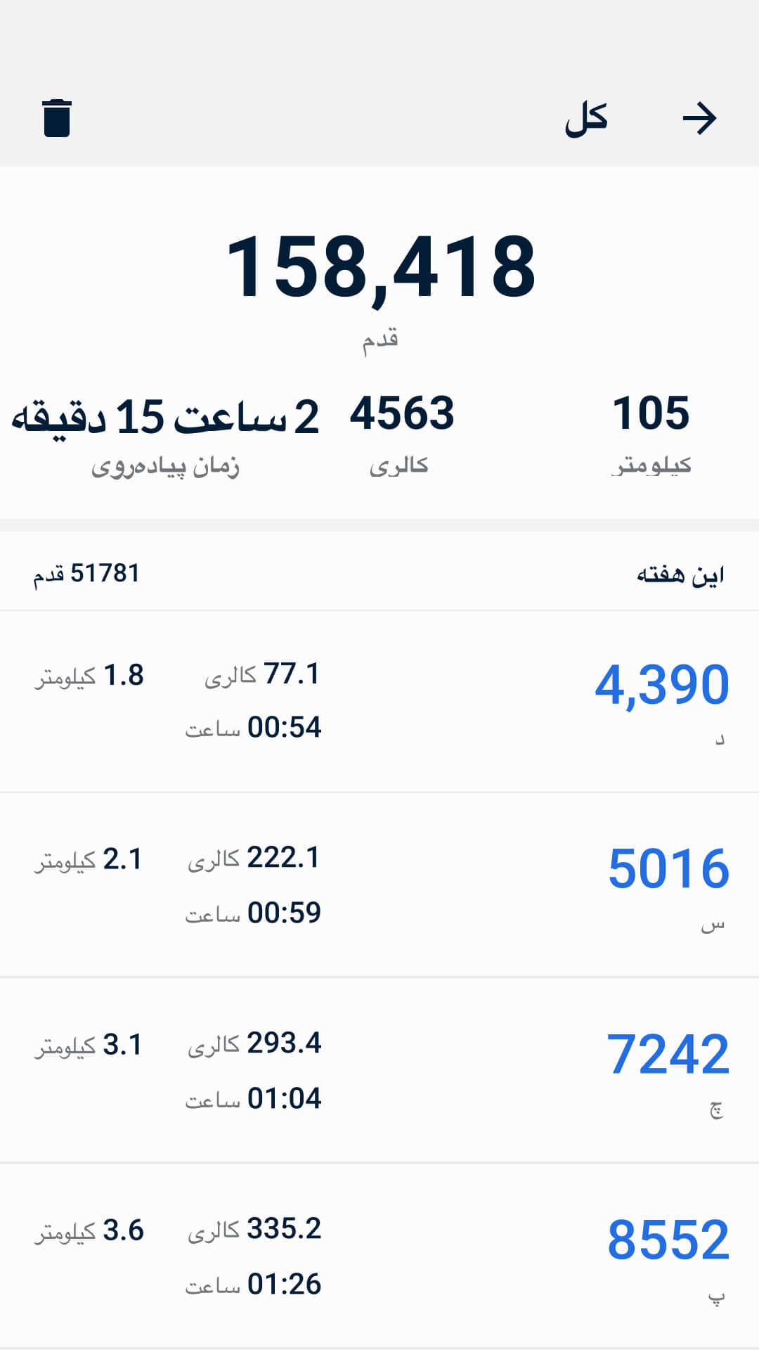 اسکرین شات 5 برنامه گام شمار - قدم شمار پیاده روی