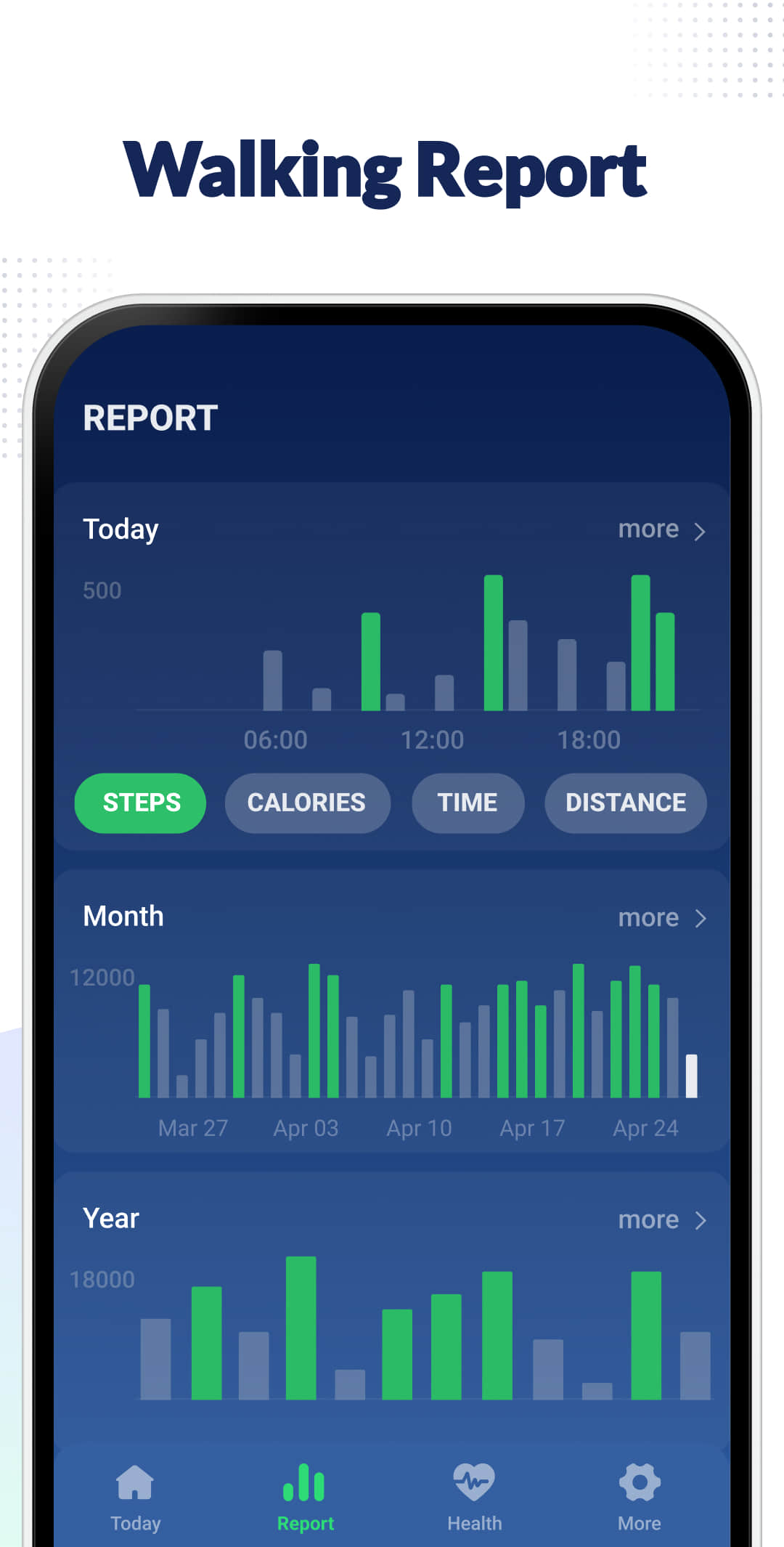 اسکرین شات 7 برنامه Step Counter - Pedometer