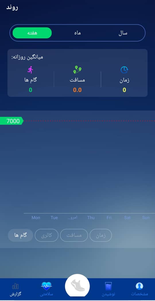 اسکرین شات 5 برنامه گام شمار(حرفه ای)