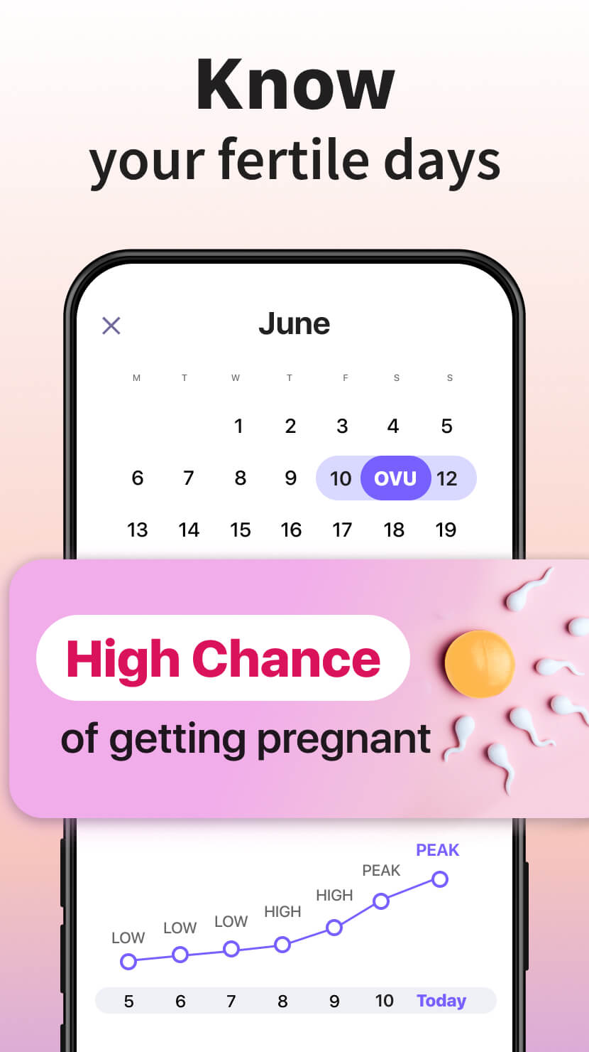 اسکرین شات 2 برنامه Ovulation & Period Tracker