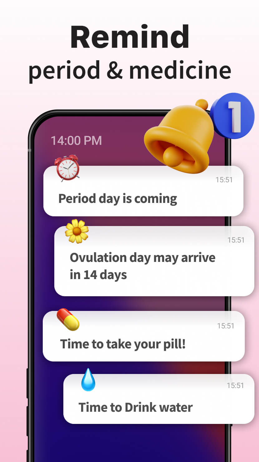 اسکرین شات 7 برنامه Ovulation & Period Tracker
