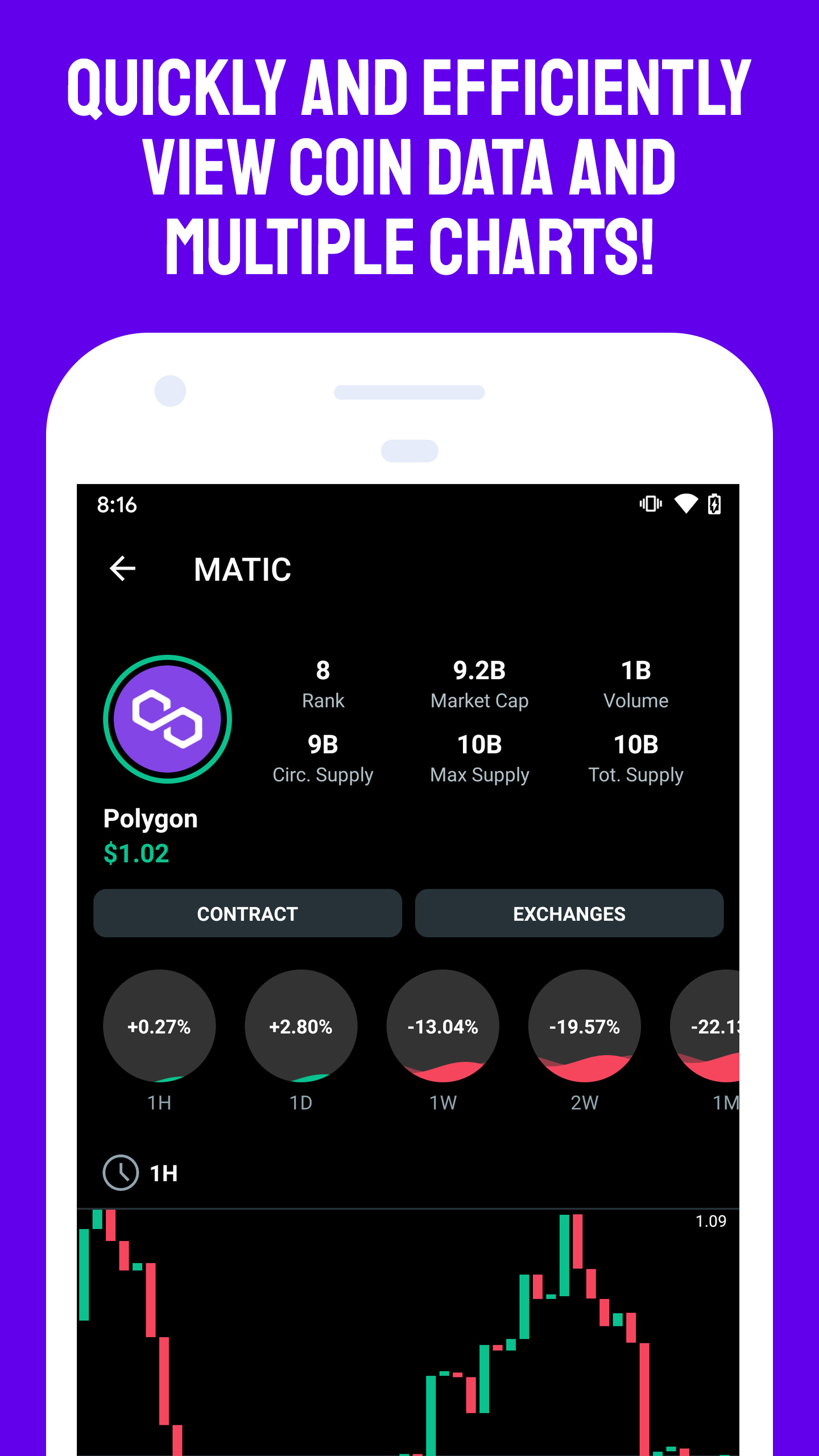 اسکرین شات 5 برنامه Crypto Pump Finder for Bitcoin