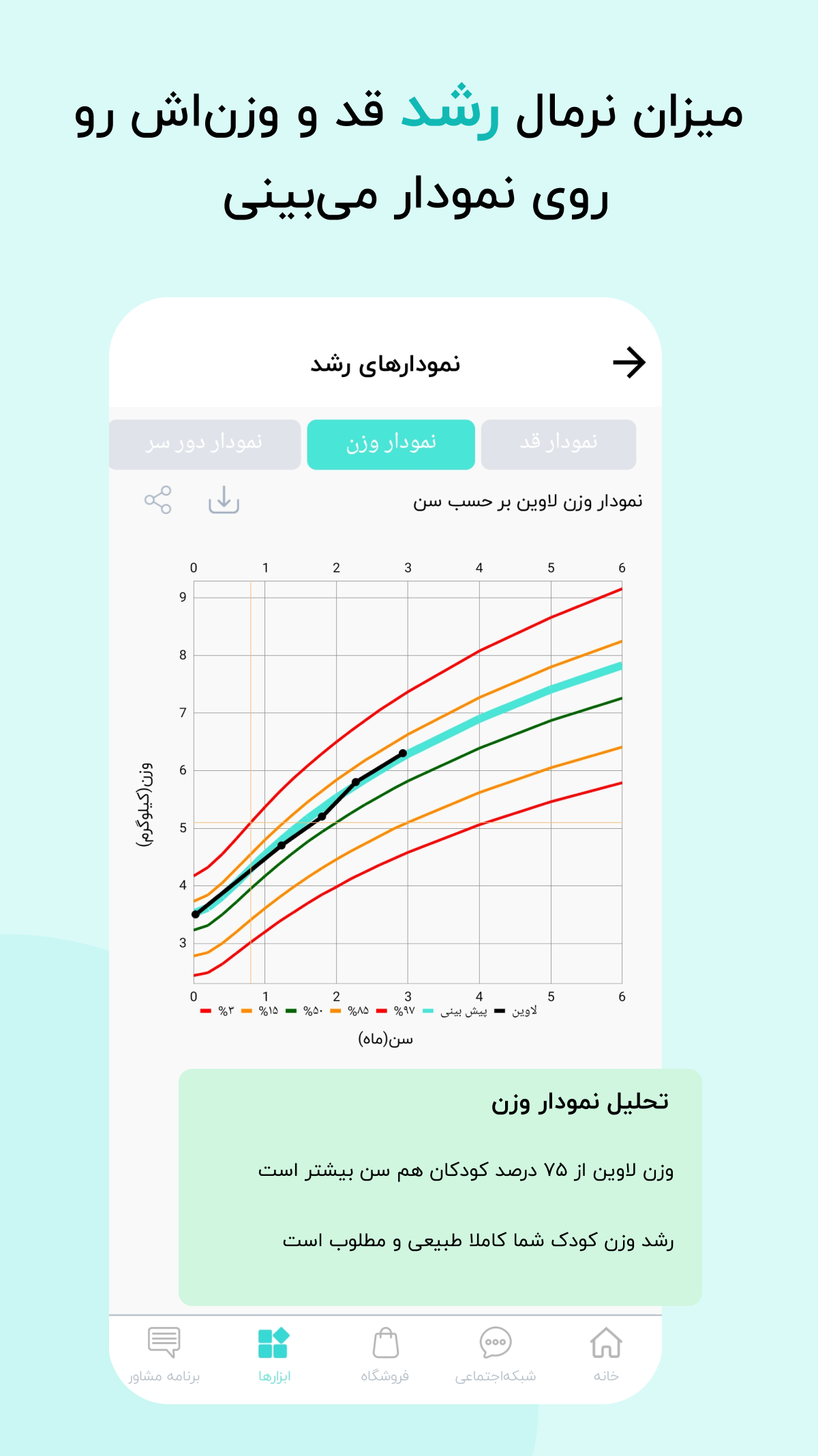 اسکرین شات 5 برنامه گهواره: بارداری و کودک