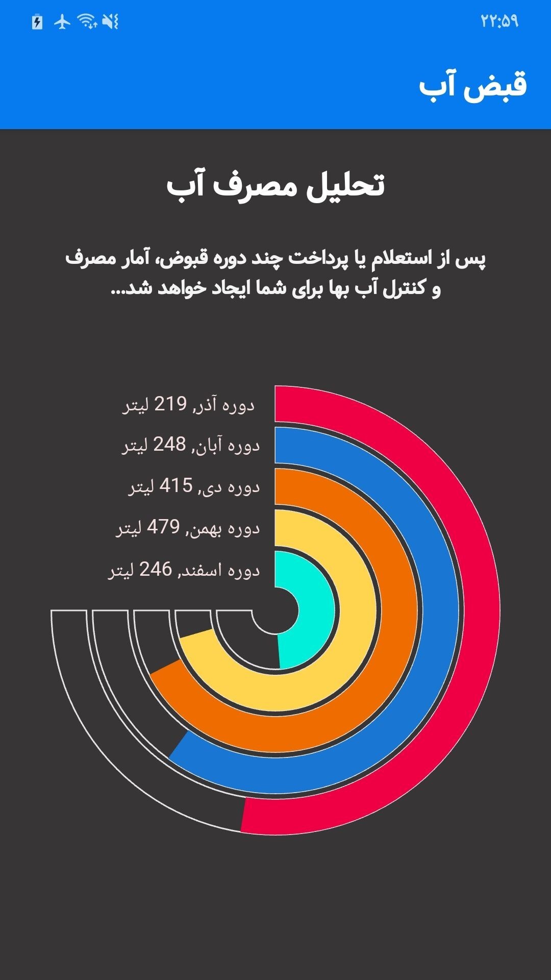 اسکرین شات 4 برنامه آبفایار | پرداخت قبض آب
