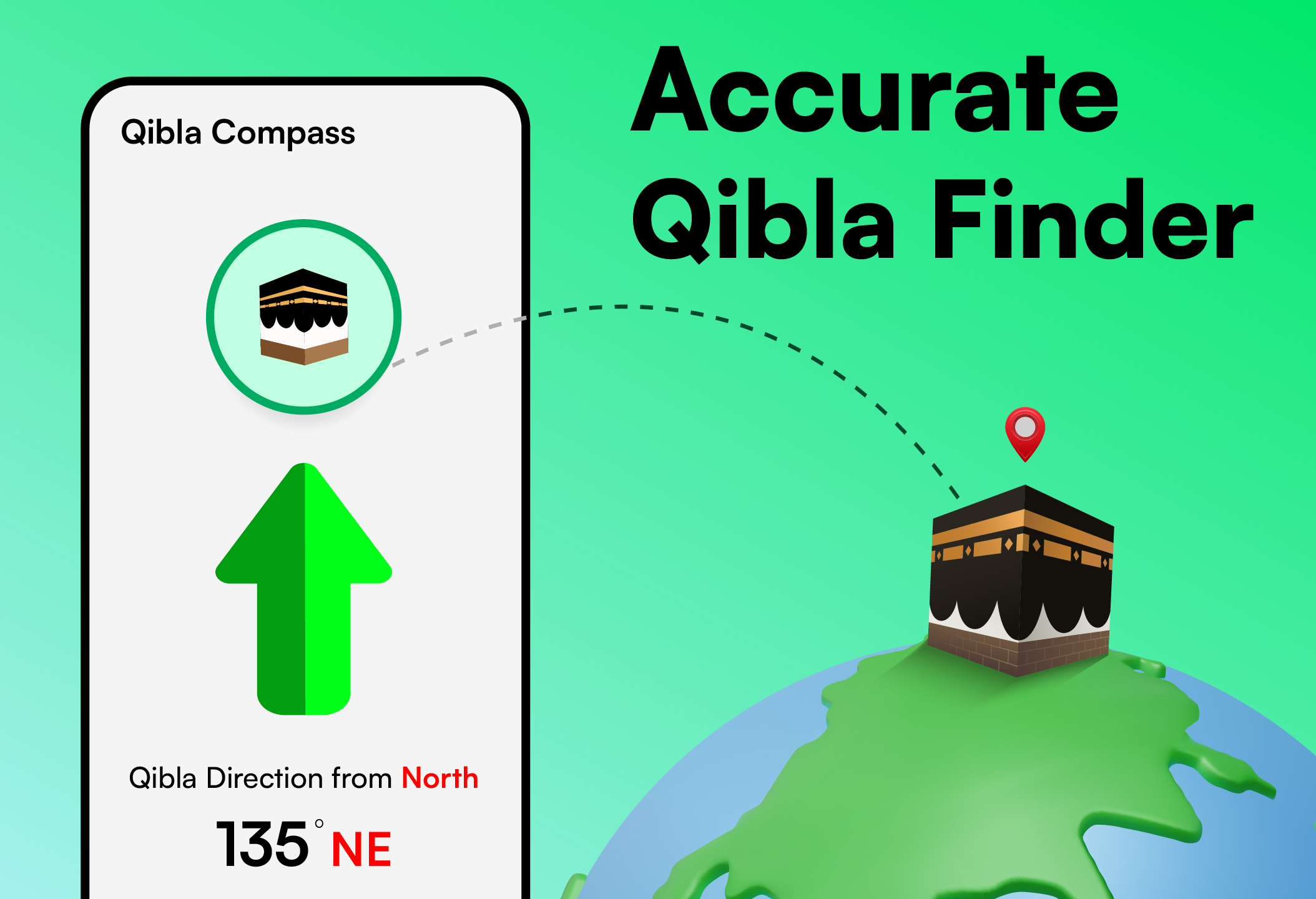 اسکرین شات 1 برنامه Qibla Finder・Qibla Compass