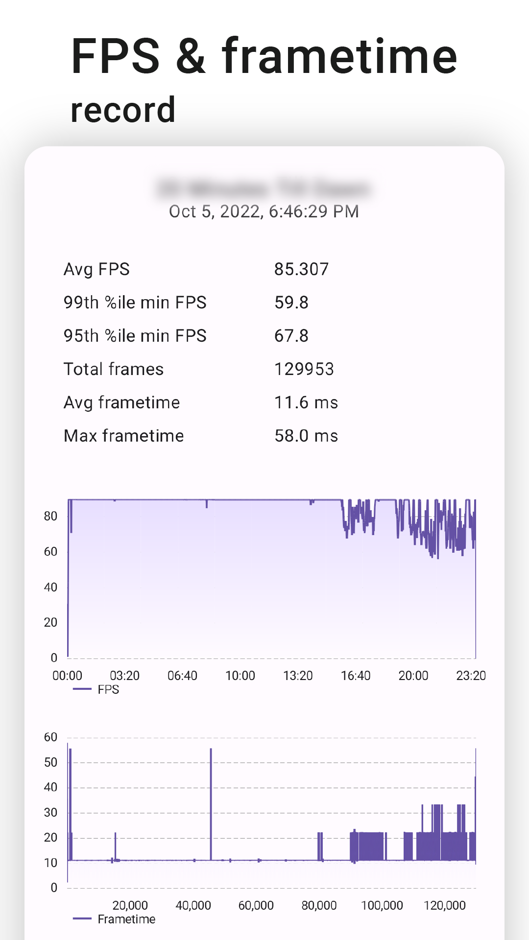 اسکرین شات 2 برنامه TakoStats - FPS & Perf overlay
