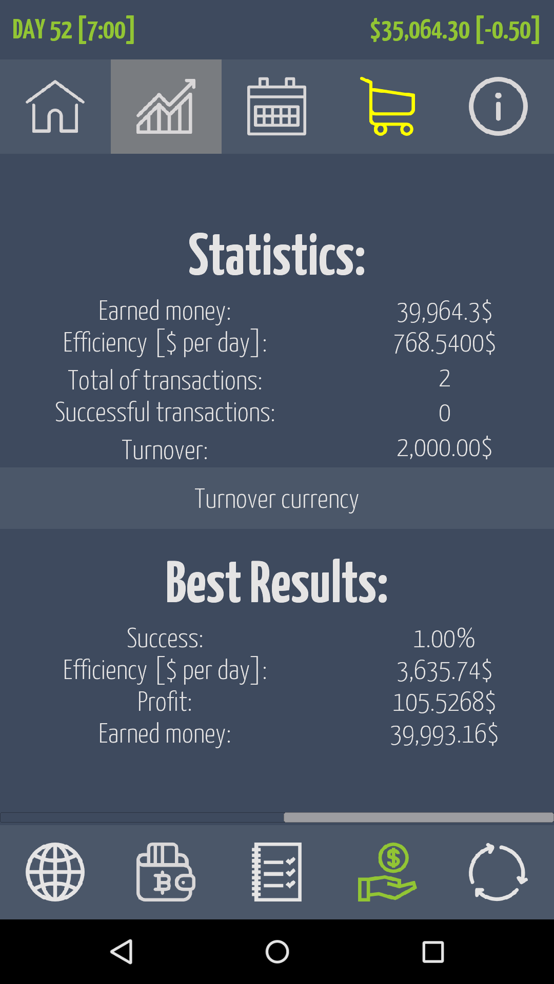 اسکرین شات 5 بازی Crypto Market Game