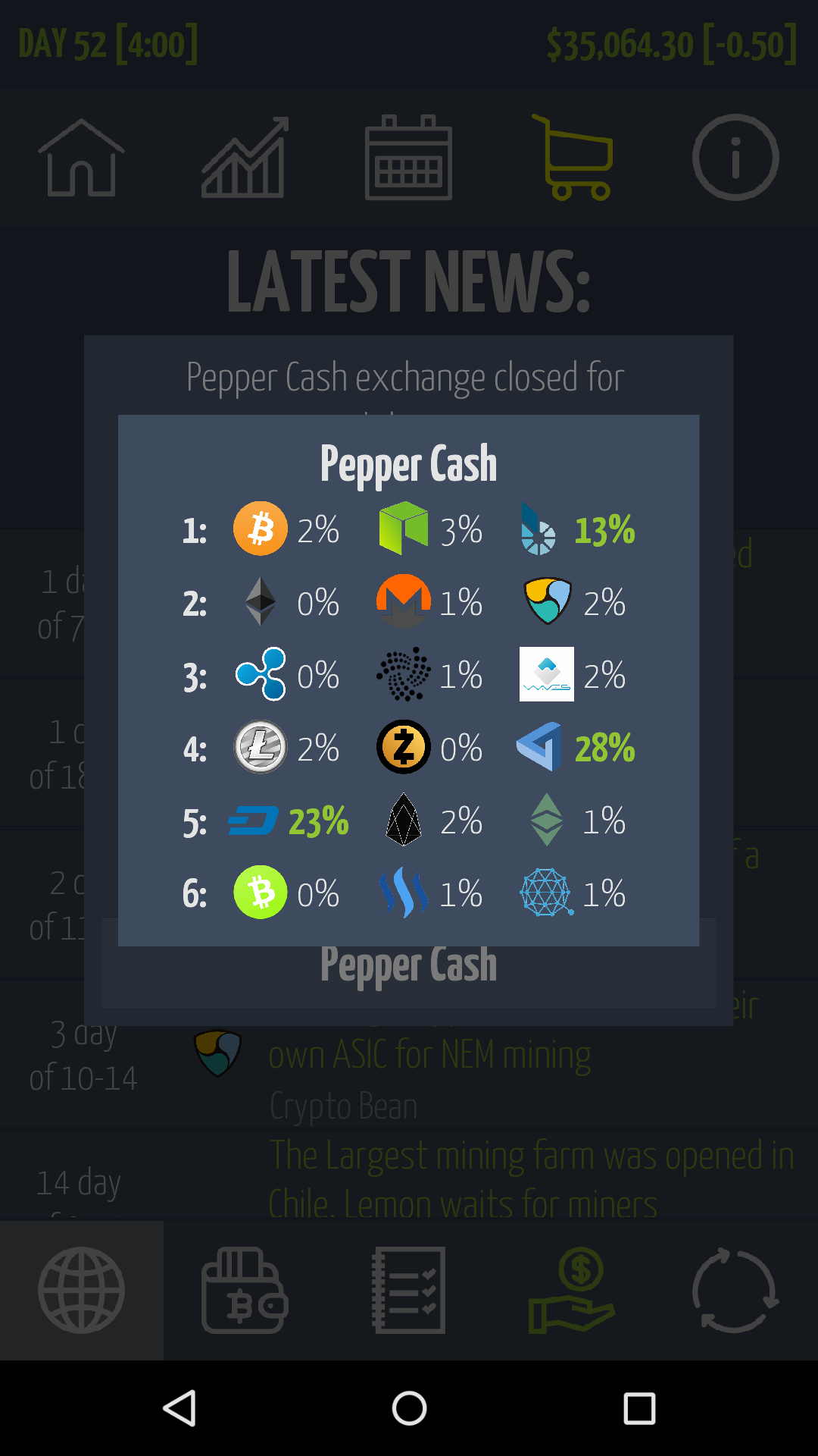 اسکرین شات 3 بازی Crypto Market Game