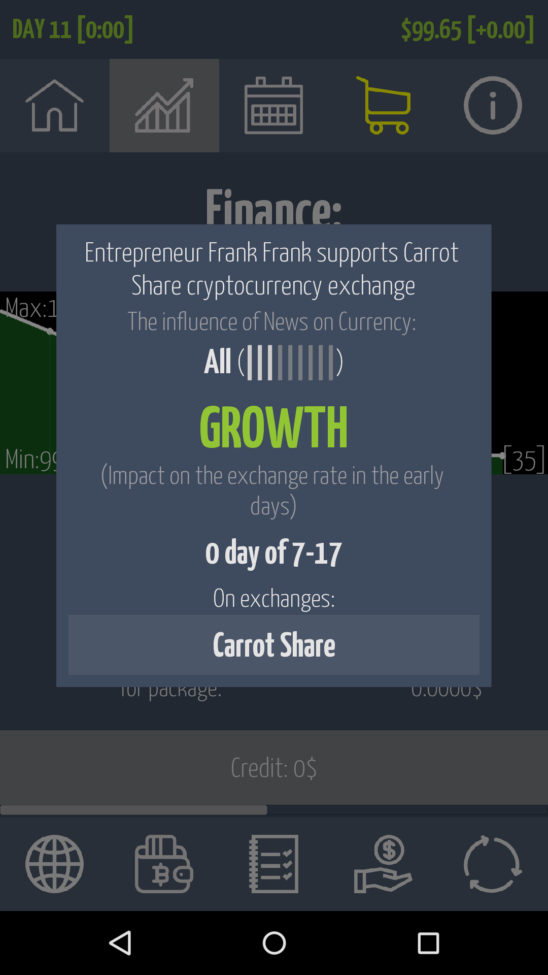 اسکرین شات 6 بازی Crypto Market Game
