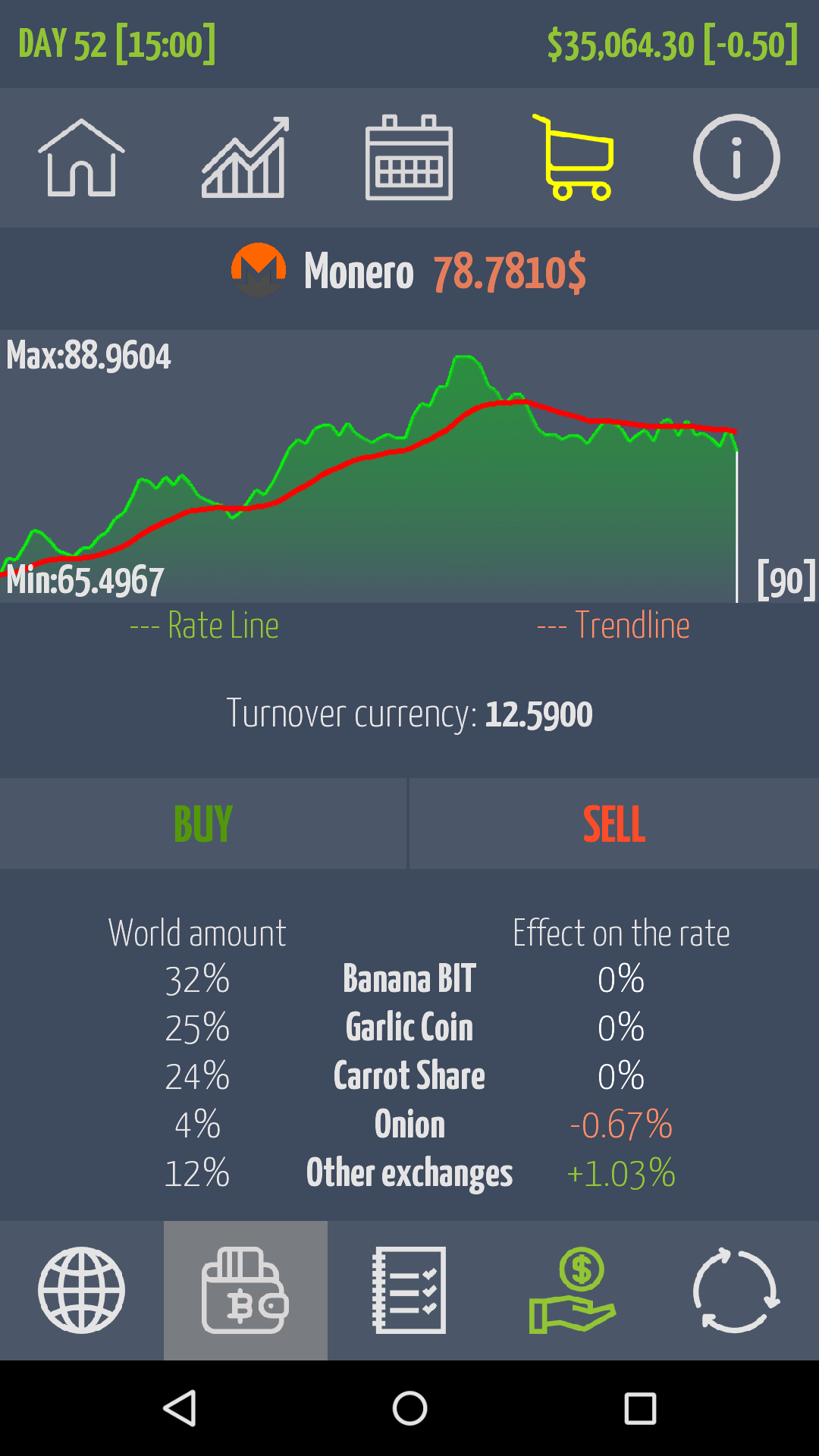 اسکرین شات 1 بازی Crypto Market Game