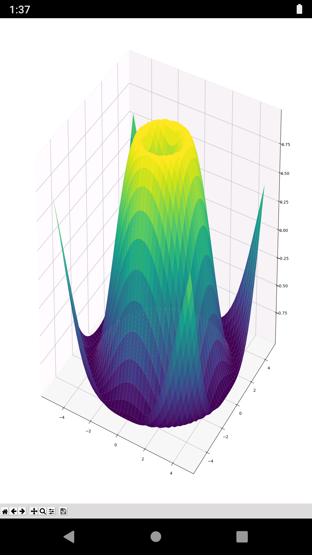 اسکرین شات 2 برنامه Pydroid repository plugin