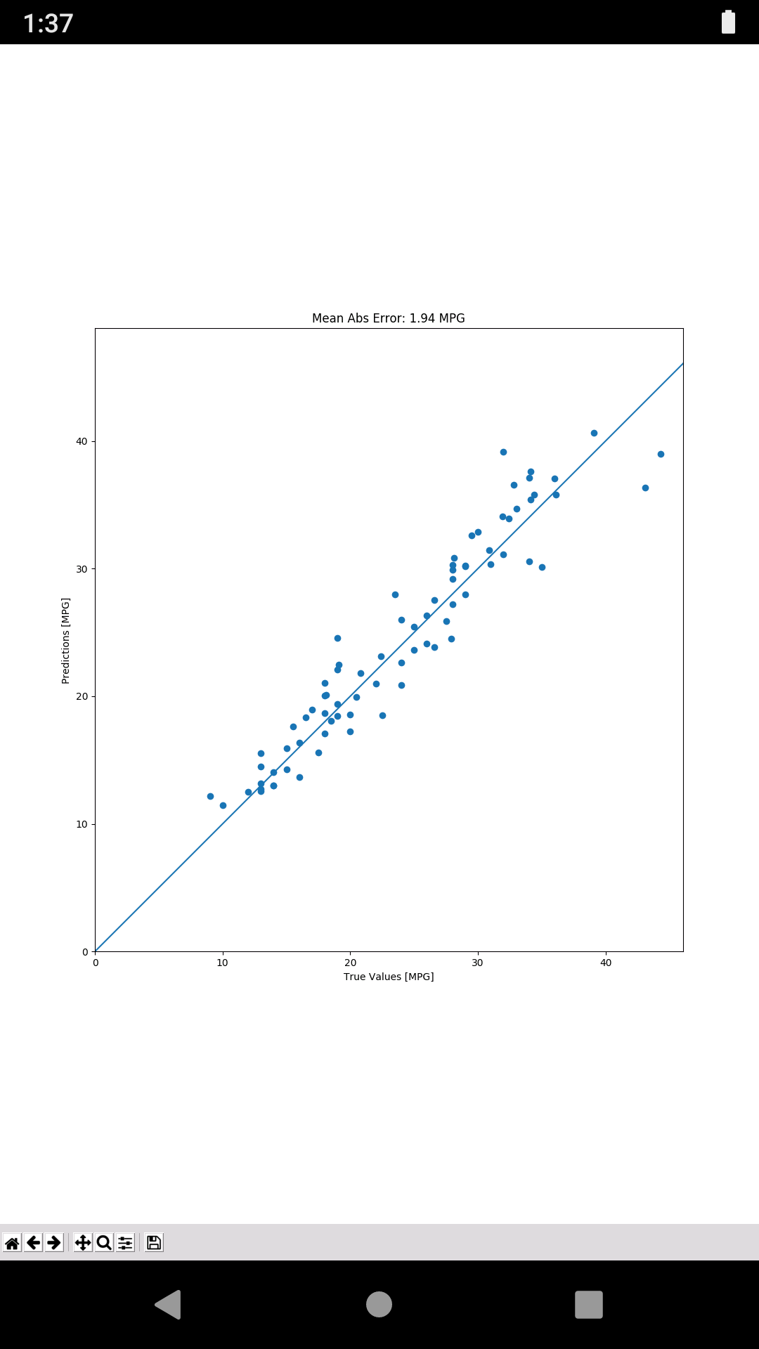 اسکرین شات 5 برنامه Pydroid repository plugin