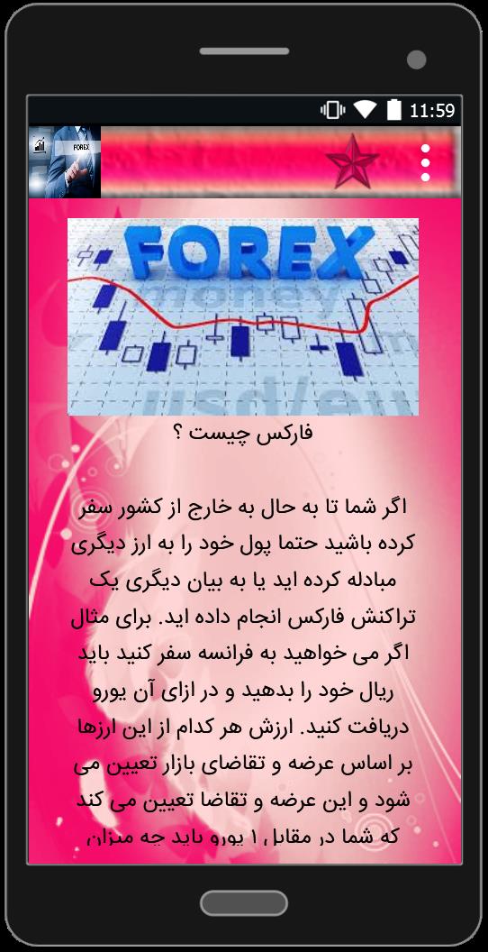 اسکرین شات 3 برنامه آموزش فارکس