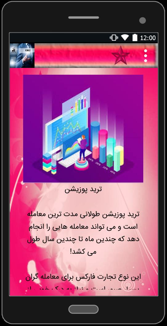 اسکرین شات 1 برنامه آموزش فارکس
