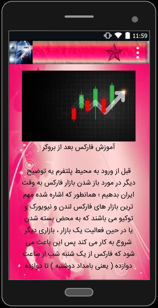 اسکرین شات 4 برنامه آموزش فارکس