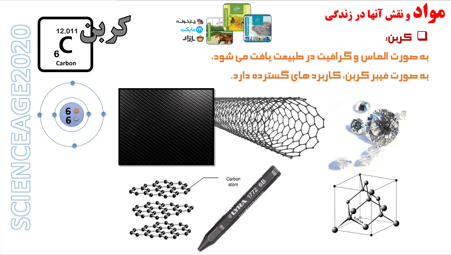 اسکرین شات 5 برنامه علوم تجربی نهم فصل 1