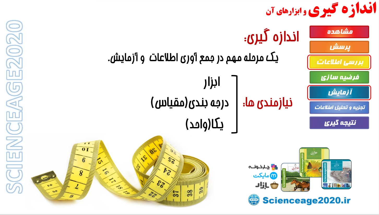 اسکرین شات 4 برنامه علوم تجربی هفتم فصل 2