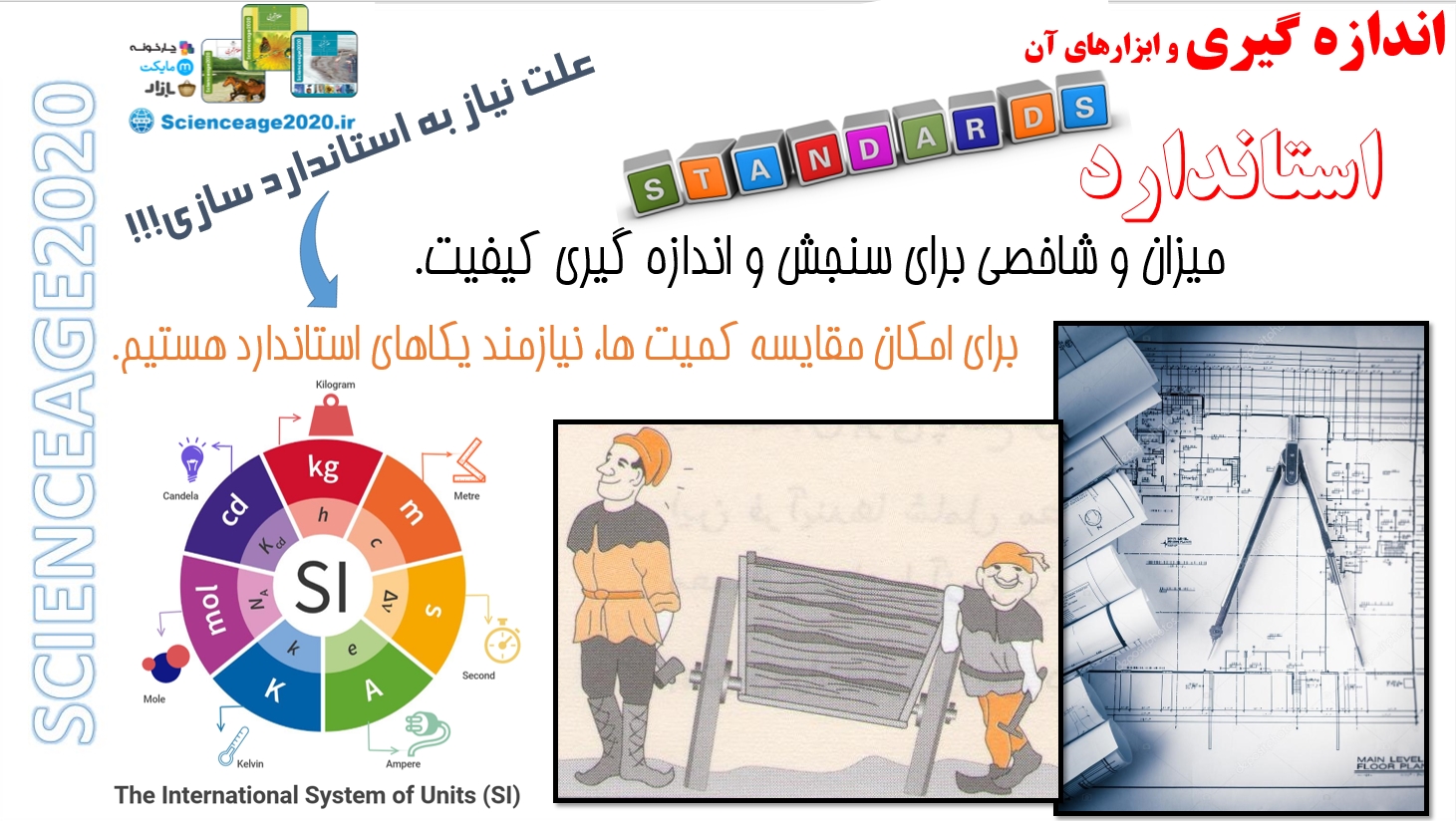 اسکرین شات 5 برنامه علوم تجربی هفتم فصل 2