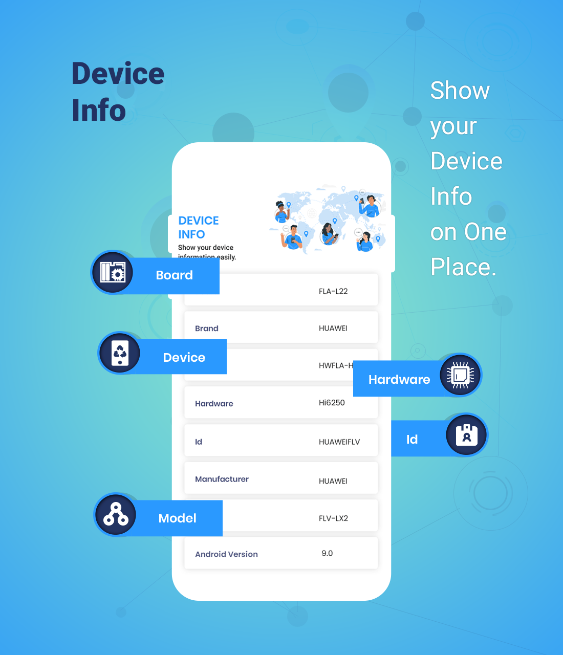 اسکرین شات 5 برنامه Mobile Number Location Tracker