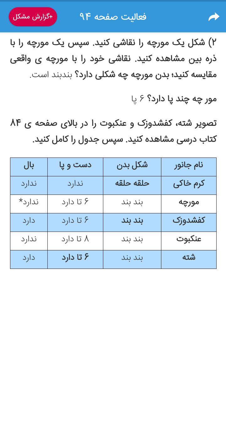 اسکرین شات 7 برنامه گام به گام چهارم ابتدایی 1403 - 1404
