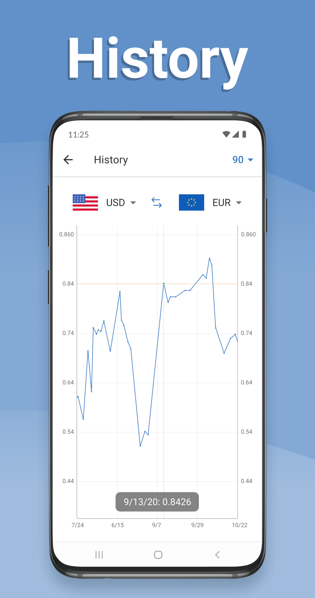 اسکرین شات 3 برنامه Currency Converter