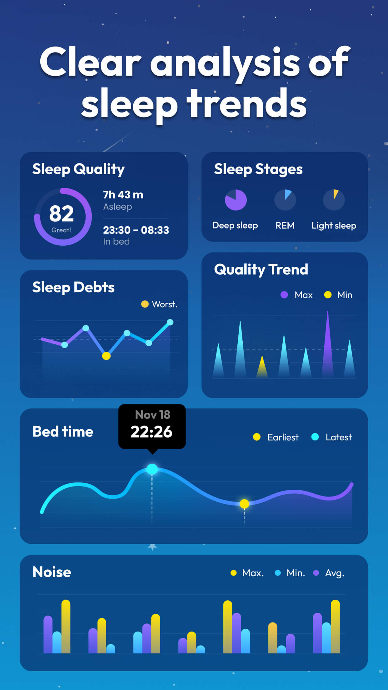 اسکرین شات 4 برنامه Sleep Tracker - Sleep Recorder