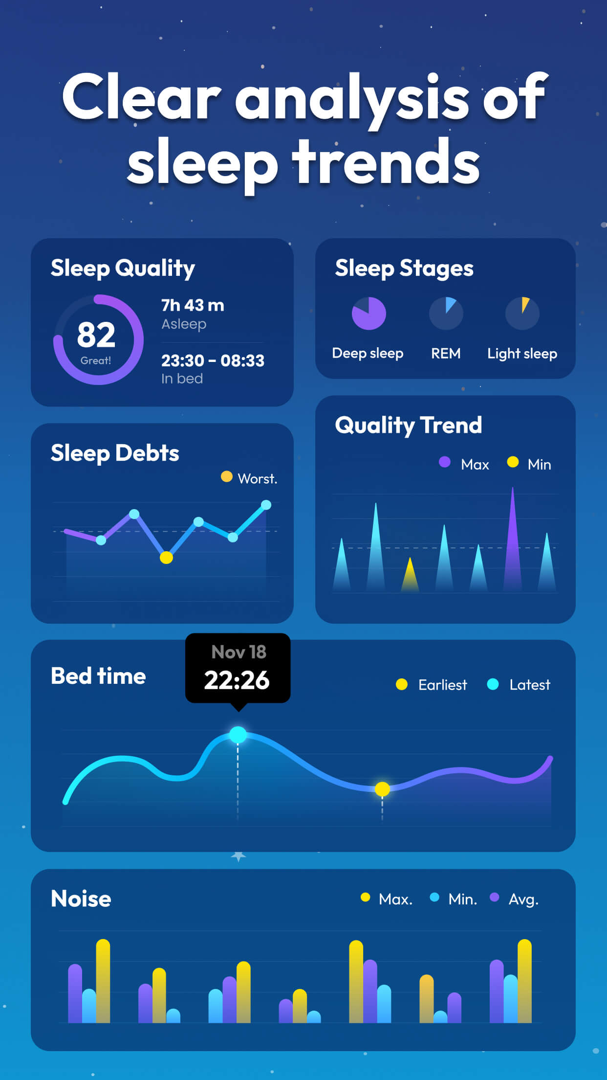 اسکرین شات 5 برنامه Sleep Tracker - Sleep Recorder