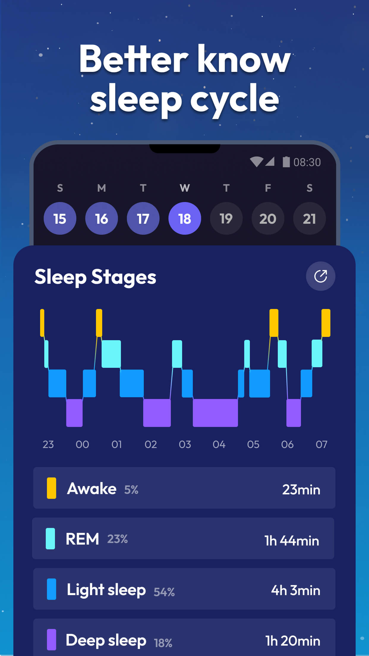 اسکرین شات 3 برنامه Sleep Tracker - Sleep Recorder